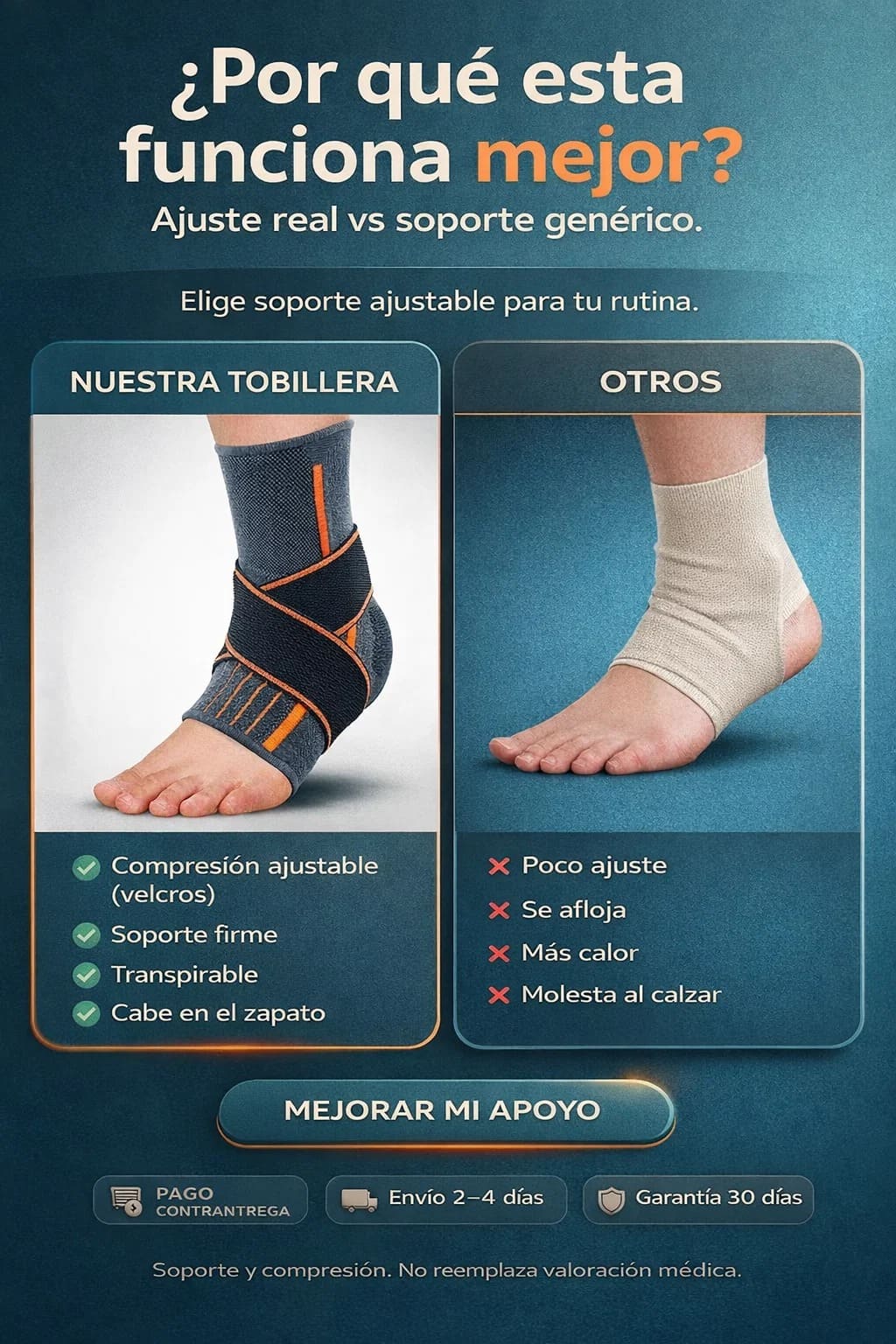 Koprez® Media de Compresión Plantar