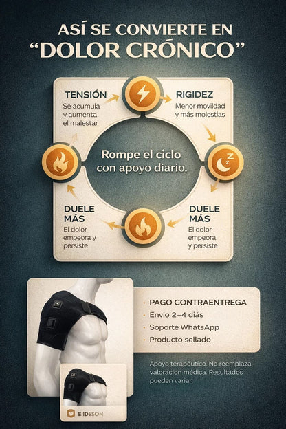 ThermoFit -Compresión + calor que se adapta a ti.