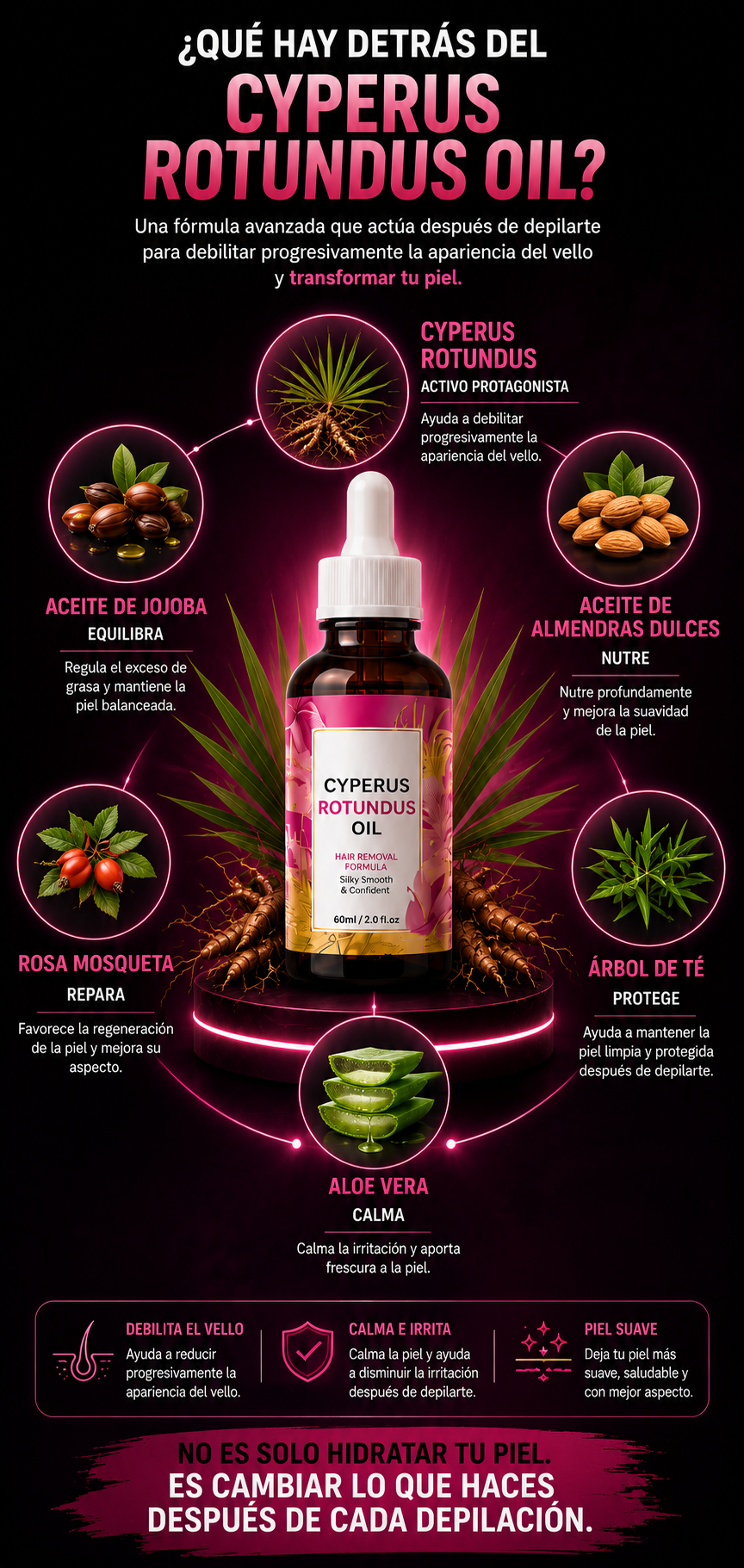 Beneficios de Cyperus Rotundus Antivello