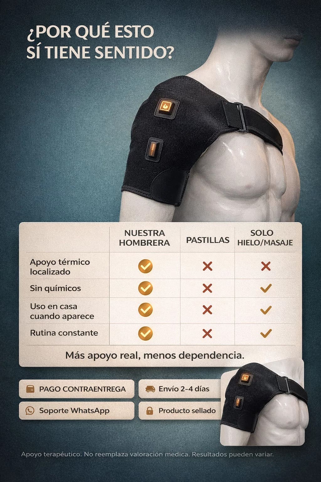 ThermoFit -Compresión + calor que se adapta a ti.